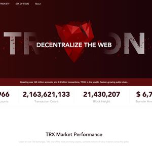 TRON Network Sees Unusual Spike of 1.3 Million New Accounts in Q4 2022