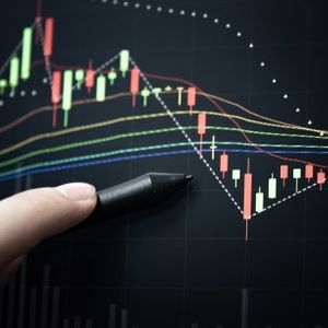 This Bullish Divergence Is Once Again Forming For Bitcoin, Rally Soon?