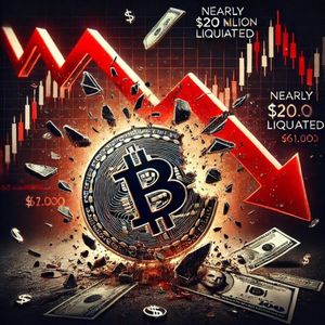 Crypto Carnage: Nearly $200 Million Liquidated as Bitcoin Slips Below $61,000
