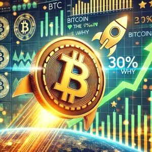 Bitcoin (BTC) Could Be On The Verge Of a 30% Gain, Here’s Why