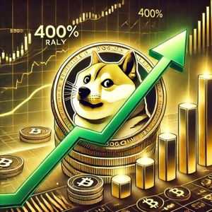 Based On Historical Pattern: Dogecoin Is On Track For Over 400% Rally, Analyst Reveals