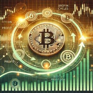 Tracking Bitcoin’s Profit Cycles: Could A New Market High Be Near?