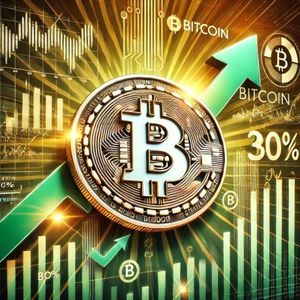 Bitcoin’s Current Price Action Sets Stage For 30% Rally, Says Crypto Analyst