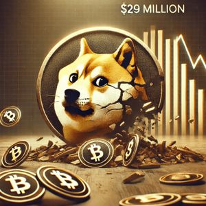 Dogecoin Dives: $29 Million Disappears During Market Collapse —Data