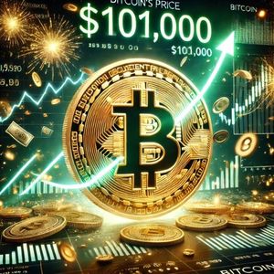 Bitcoin Price Reclaims $101,000: Key Levels to Watch Moving Forward