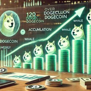 Whales Accumulate Over 120 Million Dogecoin In Past Week – Analyst