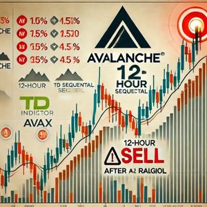 Avalanche 12-Hour TD Sequential Flashes Sell Signal After Nailing 50% Rally – Details