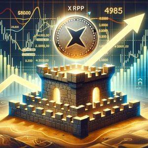 XRP Price Retraces Gains But Maintains Its Bullish Structure
