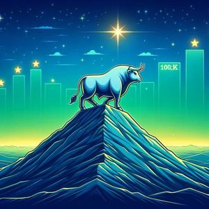 Bitcoin Price Blasts to New All-Time High — Bulls Take the Lead