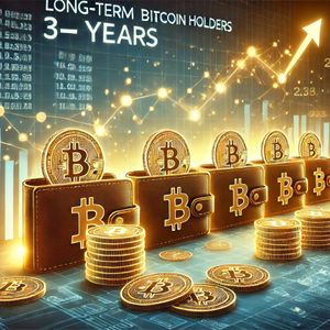 Bitcoin 3–5 Year Holders Slow Selloff—Waiting for Higher Prices?