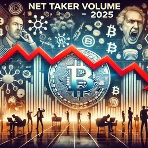 Bitcoin Sees Largest Net Taker Volume Drop Of 2025 –  Traders React To Trump-Elon Clash