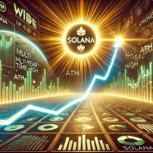 Solana Approaches Critical Support Amid Middle East Conflicts – Can Demand Hold?