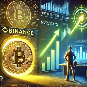 Bitcoin Drops Below $105K as Binance Net Taker Volume Turns Deep Red
