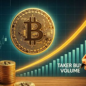 Bitcoin Buy-Side Pressure Surges: Taker Buy Volume Spikes Sharply
