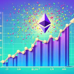 Ethereum Price Pops Above $2,550 — Can It Avoid a Quick Reversal?