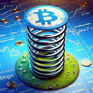 Bitcoin Price Coiling Up — Is a Surge Past $110K on Deck?