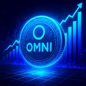 Omni Network (OMNI) Maintains Momentum a Week After Upbit Listing, Price Up 276%