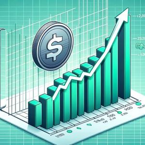 Solana (SOL) Jumps Higher Again, Can Bulls Hold Their Ground?