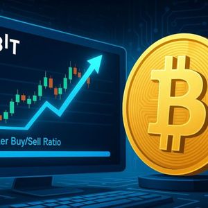 The Bitcoin Long: Bybit Traders Push BTC Taker Buy/Sell Ratio Above 24