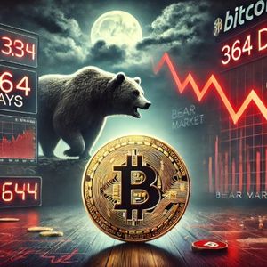 Bitcoin Reaches Forecasted All-Time High: Prophecy Predicts Bear Market Low In 364 Days