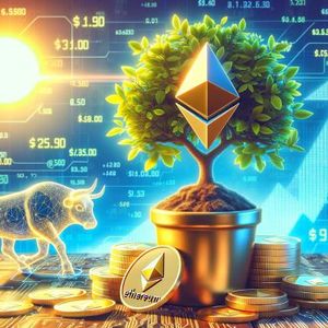 Ethereum Supported On Dips — Buyers Build Strength For Next Leg Higher