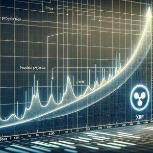 XRP Price Prediction: Consolidation Persists — Bulls Need Fresh Push For Breakout XRP Price Prediction: Consolidation Persists — Bulls Need Fresh Push For Breakout