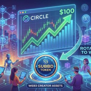 Circle Stock Aims for $100 on Crypto Sentiment Rebound, Traders Rotate to $SUBBD