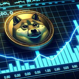 Dogecoin RSI Hits Levels That Have Triggered ATH Rallies Before
