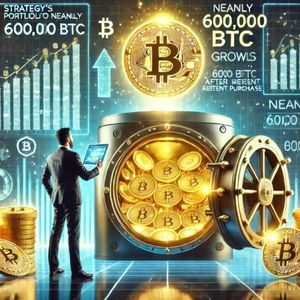 Revealed: The Biggest Bitcoin Holders Of 2026, According To Arkham Data