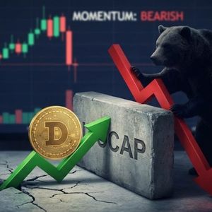 Dogecoin (DOGE) Recovery Capped As Momentum Turns Bearish