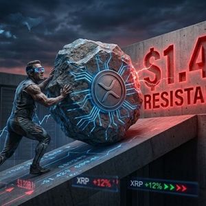 XRP Price Upside Threatened as $1.42 Emerges Key Resistance