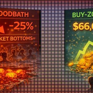 Bloodbath Or Buy-Zone? Bitcoin’s $66K Stagnation Hits The 25% Loss Threshold Historically Tied To Market Bottoms