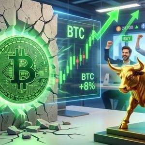 Bitcoin Price Jumps 8%, Breakout Hopes Reignite Across Crypto Markets
