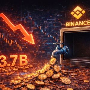 XRP Reserves On Binance Drop To Lowest Level Since April 2025 – A $3.7B Drain