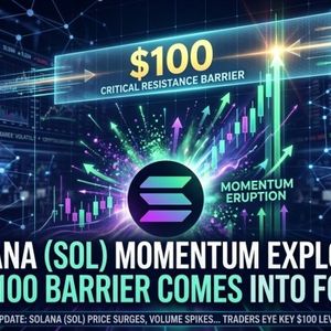 Solana (SOL) Momentum Explodes as $100 Barrier Comes Into Focus
