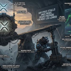 XRP Price Stalls Once More, Bears Prepare for Next Leg Lower