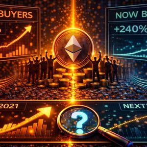 Ethereum Buyers Dominate Like It’s 2021 – Find Out What Happens Next