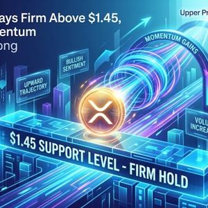 XRP Price Stays Firm Above $1.45, Upside Momentum Remains Strong