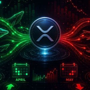XRP’s Big Buyers Returned In April But left In May: Capital Inflows Data Explains The Shift