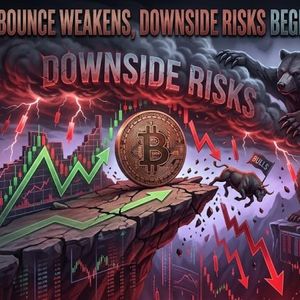 Bitcoin Price Bounce Weakens, Downside Risks Begin Rising Again