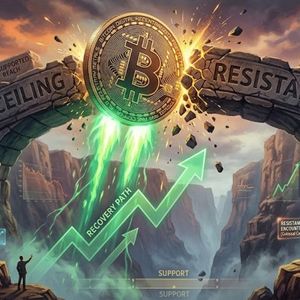 Bitcoin Price Climbs Into Resistance As Bears Defend Critical Levels