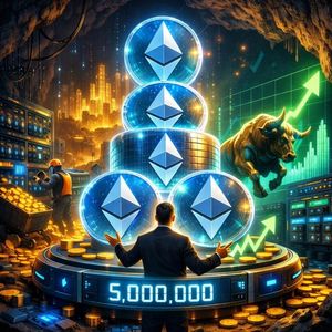 Ethereum Price Roadmap For The Rest Of 2026: Bull, Base, And Bear Scenarios Unpacked