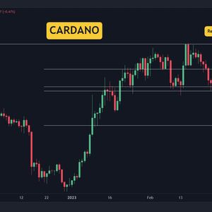 ADA Loses 10% Weekly, is $0.30 In Play? (Cardano Price Analysis)