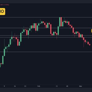 ADA About to Hit $0.30, Can Bulls Save The Day? (Cardano Price Analysis)