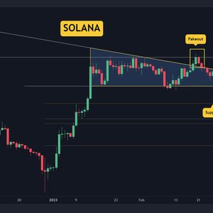 SOL Dives 7% Daily, is $15 The Next Big Target? (Solana Price Analysis)