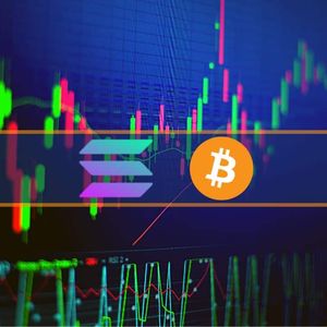 Solana Skyrockets 8% Daily, Bitcoin Taps New 9-Month High: Market Watch