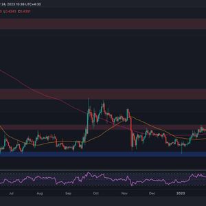 Ripple Price Analysis: Following the Breakout, XRP Now Retesting the Critical Level