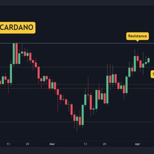 Here’s the Next Resistance if ADA Breaks Above $0.40 (Cardano Price Analysis)