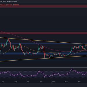 Worrying Signs for ETH’s Price Ahead of the Shanghai Upgrade (Ethereum Price Analysis)