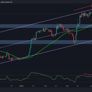 BTC Unable to Escape $28K Range, is a Correction Incoming? (Bitcoin Price Analysis)